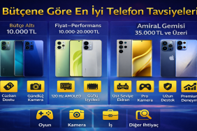 Bütçene Göre Telefon Tavsiyesi ve Marka Karşılaştırması